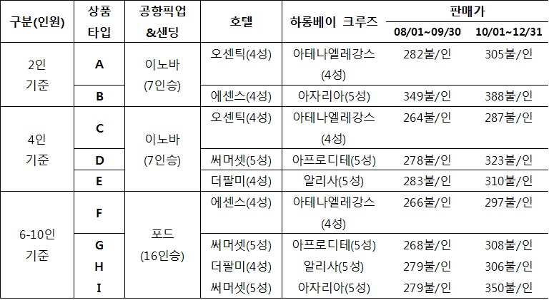 원본이미지(클릭)