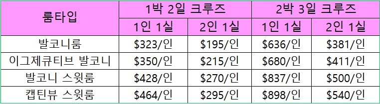 원본이미지(클릭)