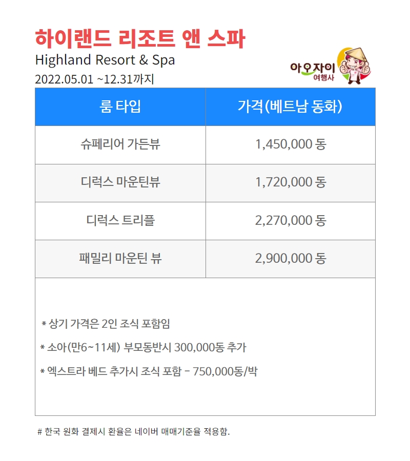 원본이미지(클릭)