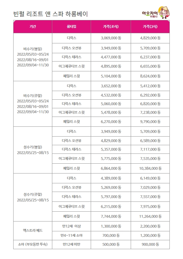 원본이미지(클릭)